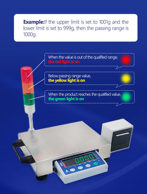 3 kg Stahl SOHE ATJP Skala mit LED-Dreifarbiger Alarmleuchte und Barcode QR-Code Druck