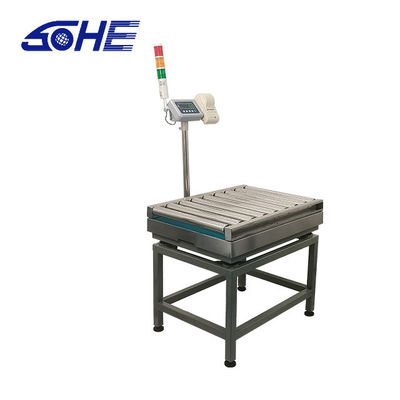 Personalisierte Unterstützung OBM Rollsachsenindikator Druckskala mit LED-LCD-Display