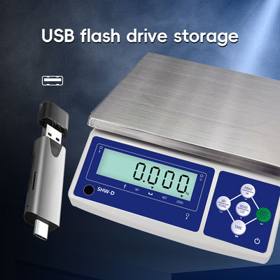 SHWDL-15KG Ethernet-Funktionstabellenwaage mit LCD-Display und AC/DC-Stromversorgung